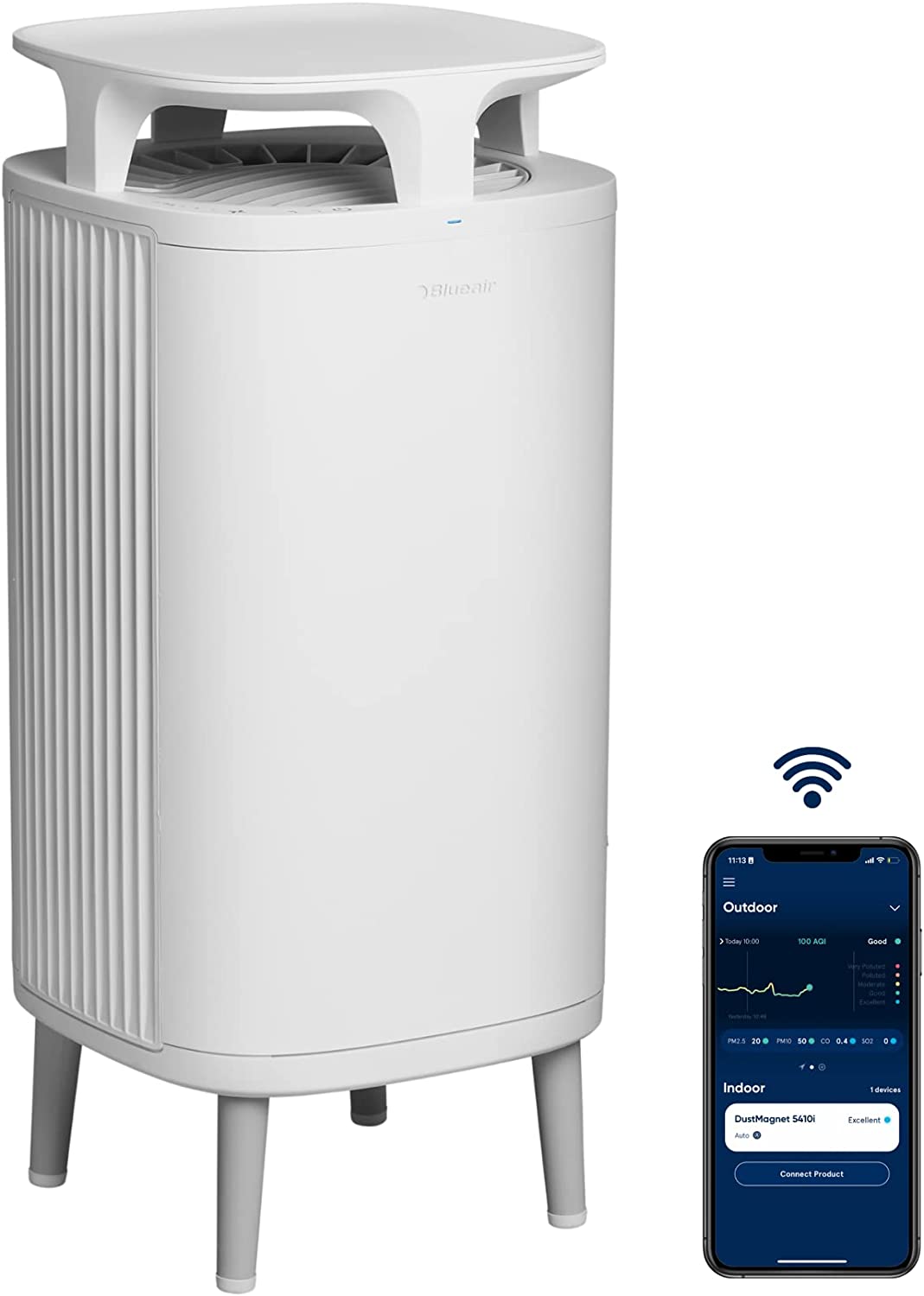 BLUEAIR Air Purifier Large Room, Table Top Air Cleaner for Dust Pet Dander Smoke Mold Pollen Bacteria Virus Allergen, Odor Removal, Home Bedroom Living Room, Alexa, Auto, HEPASilent, DustMagnet 5410i