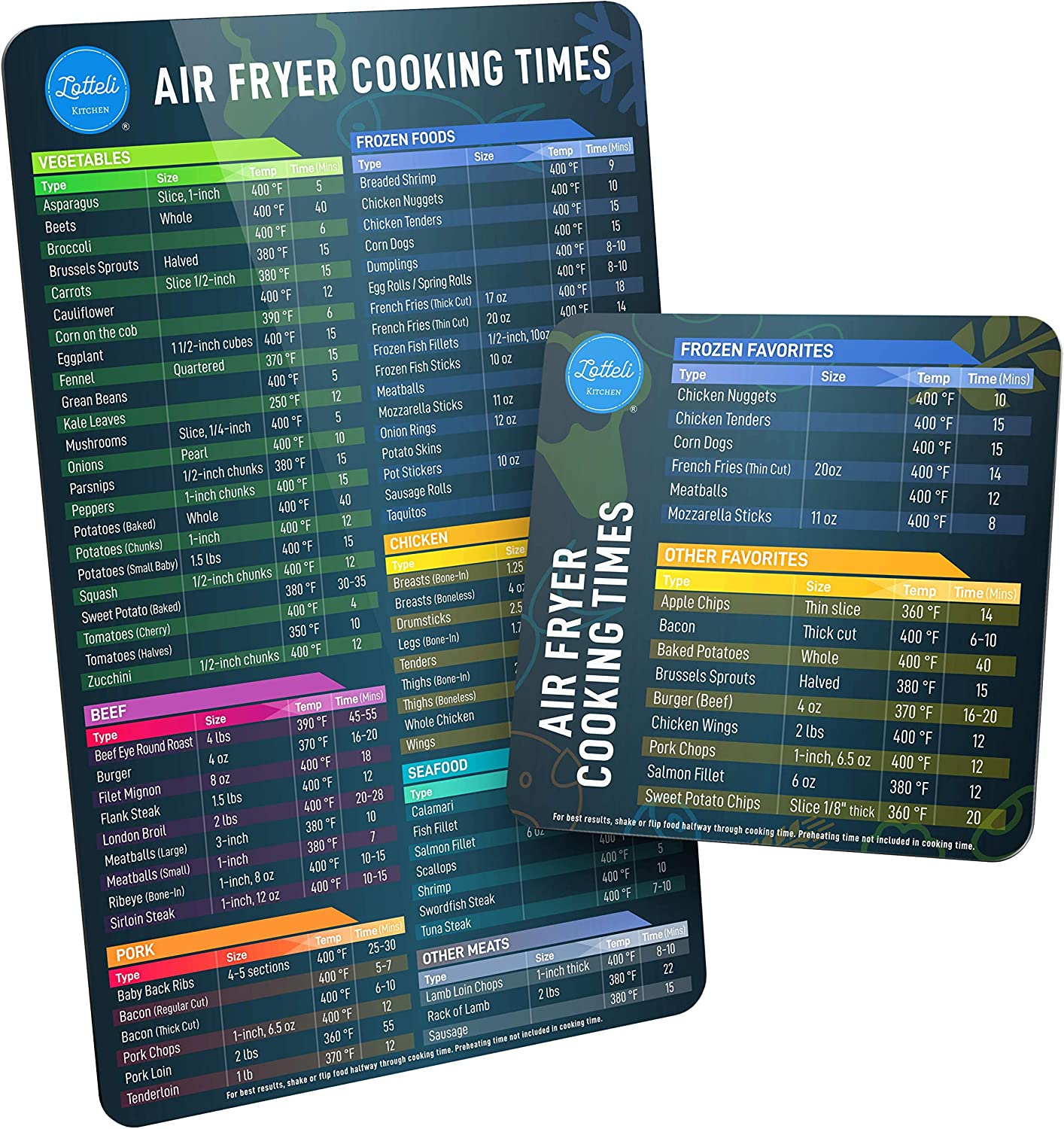 Air Fryer Magnetic Cheat Sheet Set, Air Fryer Accessories Cook Times, Airfryer Accessory Magnet Sheet Quick Reference Guide for Cooking and Frying (Black)