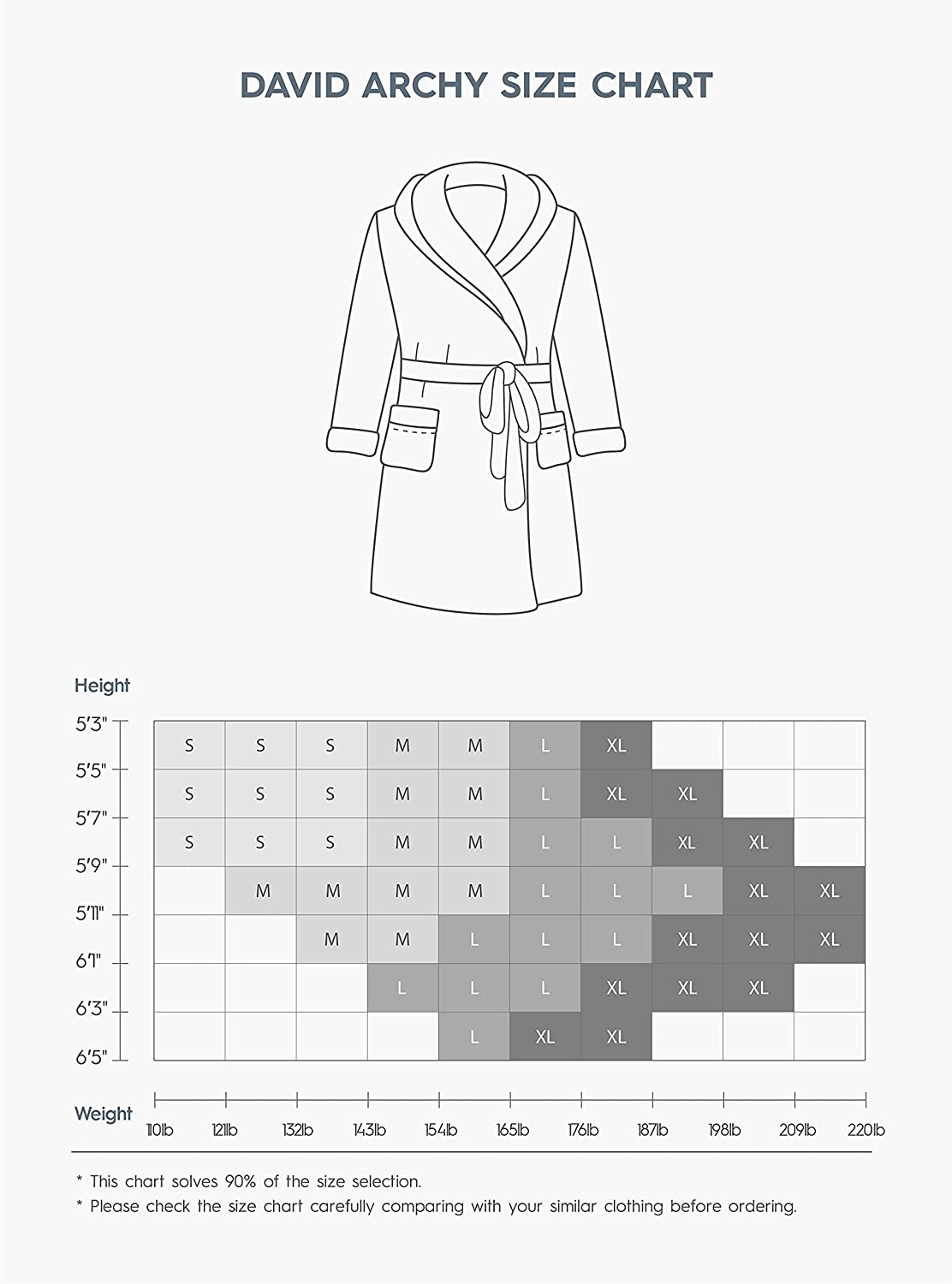 DAVID ARCHY Men's Coral Fleece Plush Robe Shawl Collar Heavyweight Full Length Long Big and Tall Warm Bathrobe