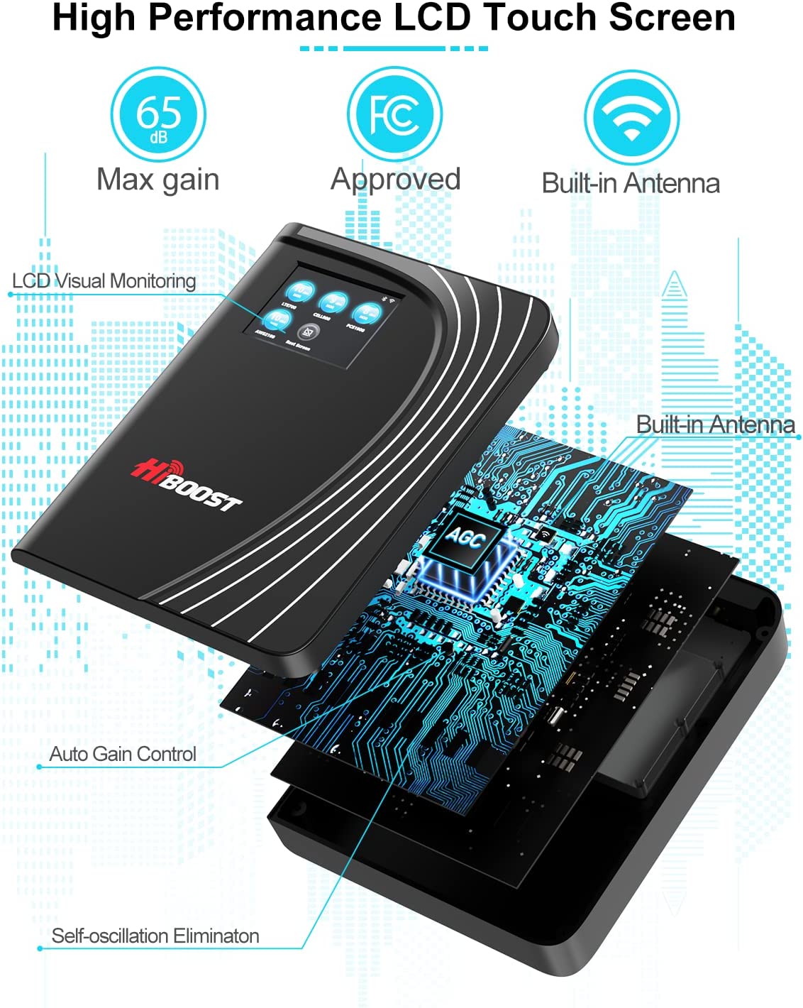 Hiboost Home MultiRoom - Cell Phone Signal Booster | Boosts 4G LTE & 5G up to 6,000 sq ft for All U.S. Carriers - Verizon, AT&T, T-Mobile & More | Touch Screen Monitor with 2 Antennas| FCC Approved