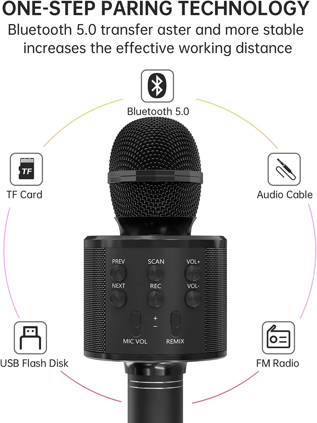 OVELLIC 2 Pack Karaoke Microphone for Kids, Wireless Bluetooth Karaoke Microphone for Singing, Portable Handheld Mic Speaker Machine, Gifts Toys for Girls Boys Adults All Age (Rose Gold)