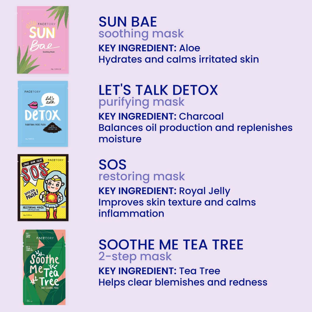 FACETORY Best of Seven Facial Masks Collection - Hydrate, Radiance Boost, Soothe, Revitalize, Nourish, Purify Skin - For All Skin Types, Variety Pack of 7 Sheet Masks