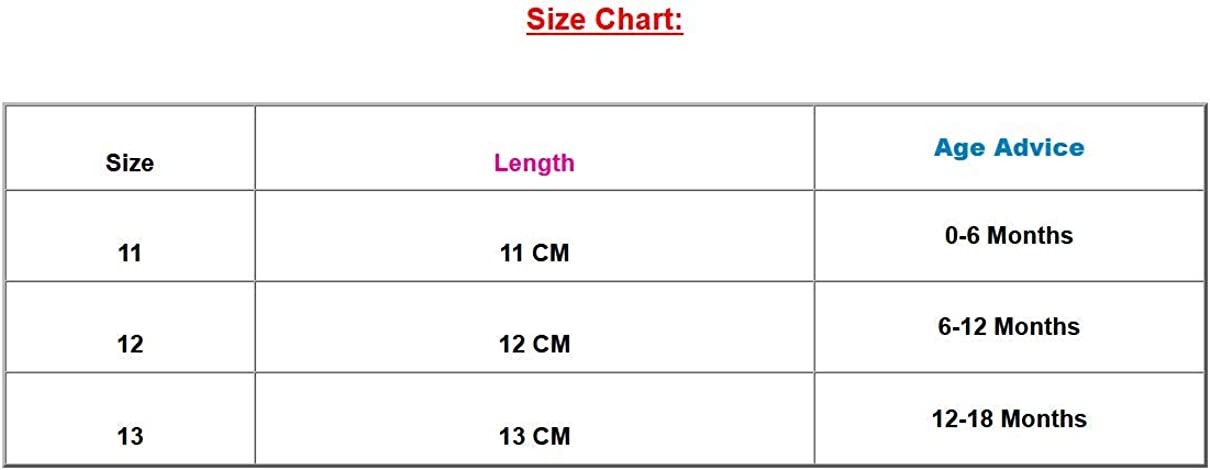 Unsiex Infant Baby Boys Girls Halloween Pumpkin Costume Romper Bodysuit Outfits Dress Up Set …