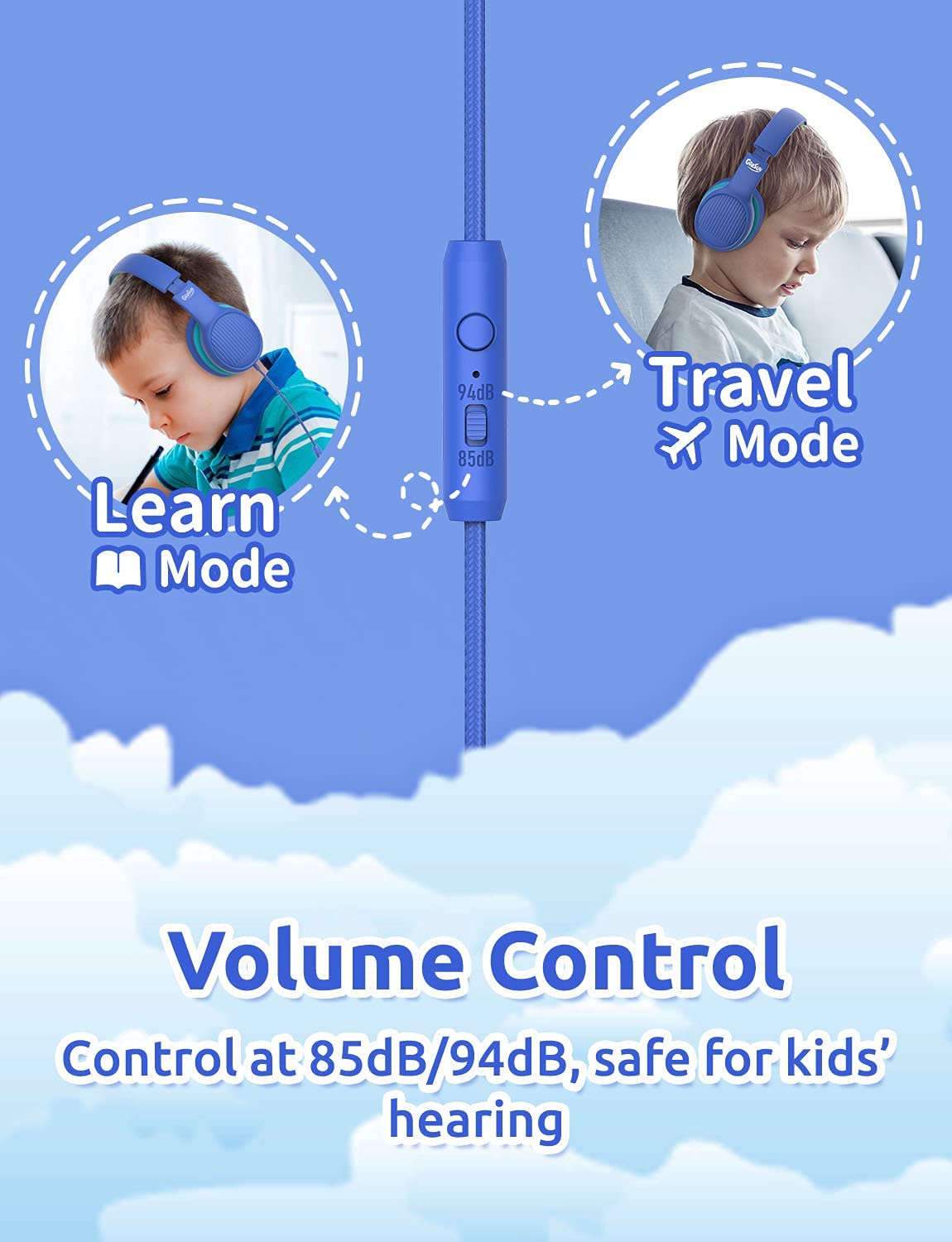 gorsun Premium A66 Kids Headphones with 85dB/94dB Volume Limited, in-line HD Mic, Audio Sharing, Foldable Toddler Headphones, Adjustable, Children Headphones Over-Ear for School Travel, Blue