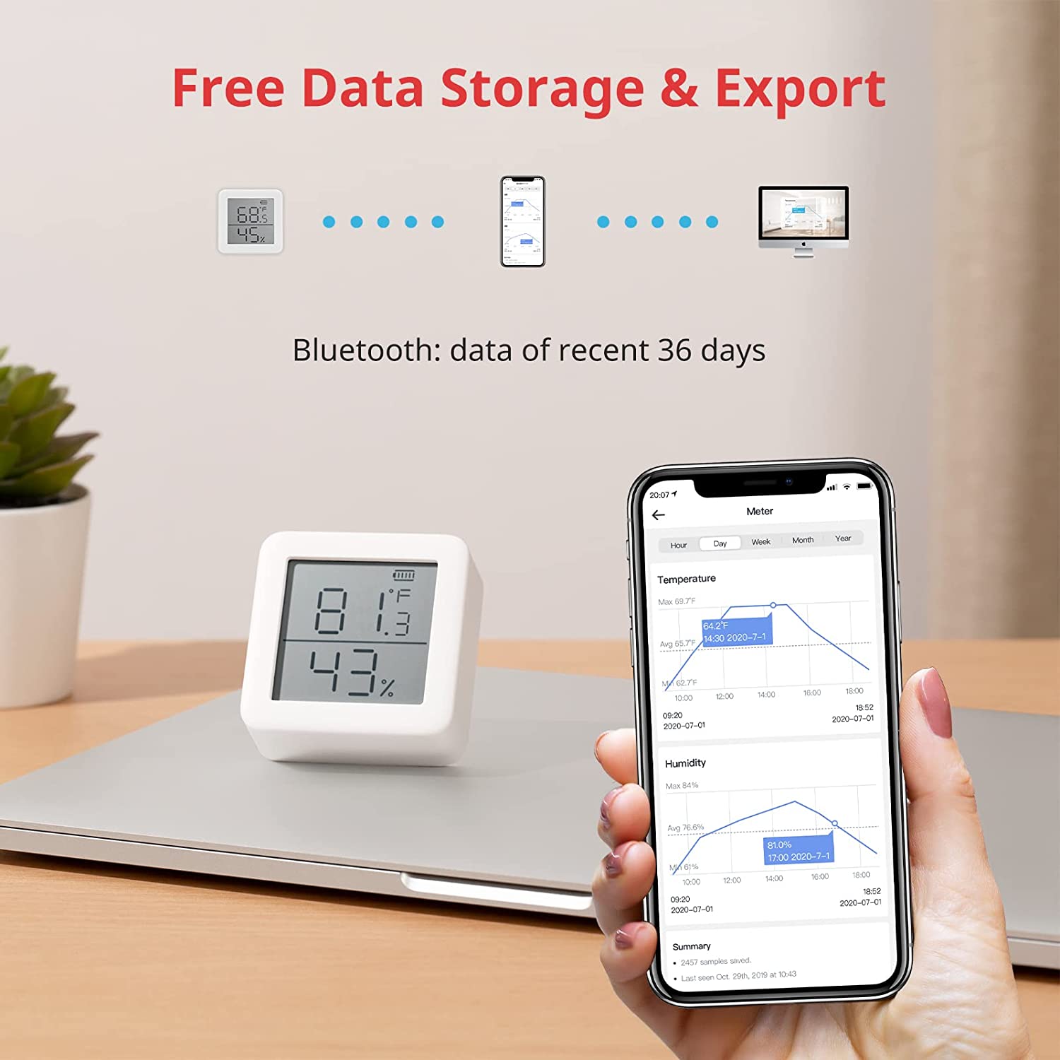 SwitchBot 4-Pack Smart Hygrometer Thermometer, Bluetooth Wireless Room Temperature Humidity Sensor with App Alerts