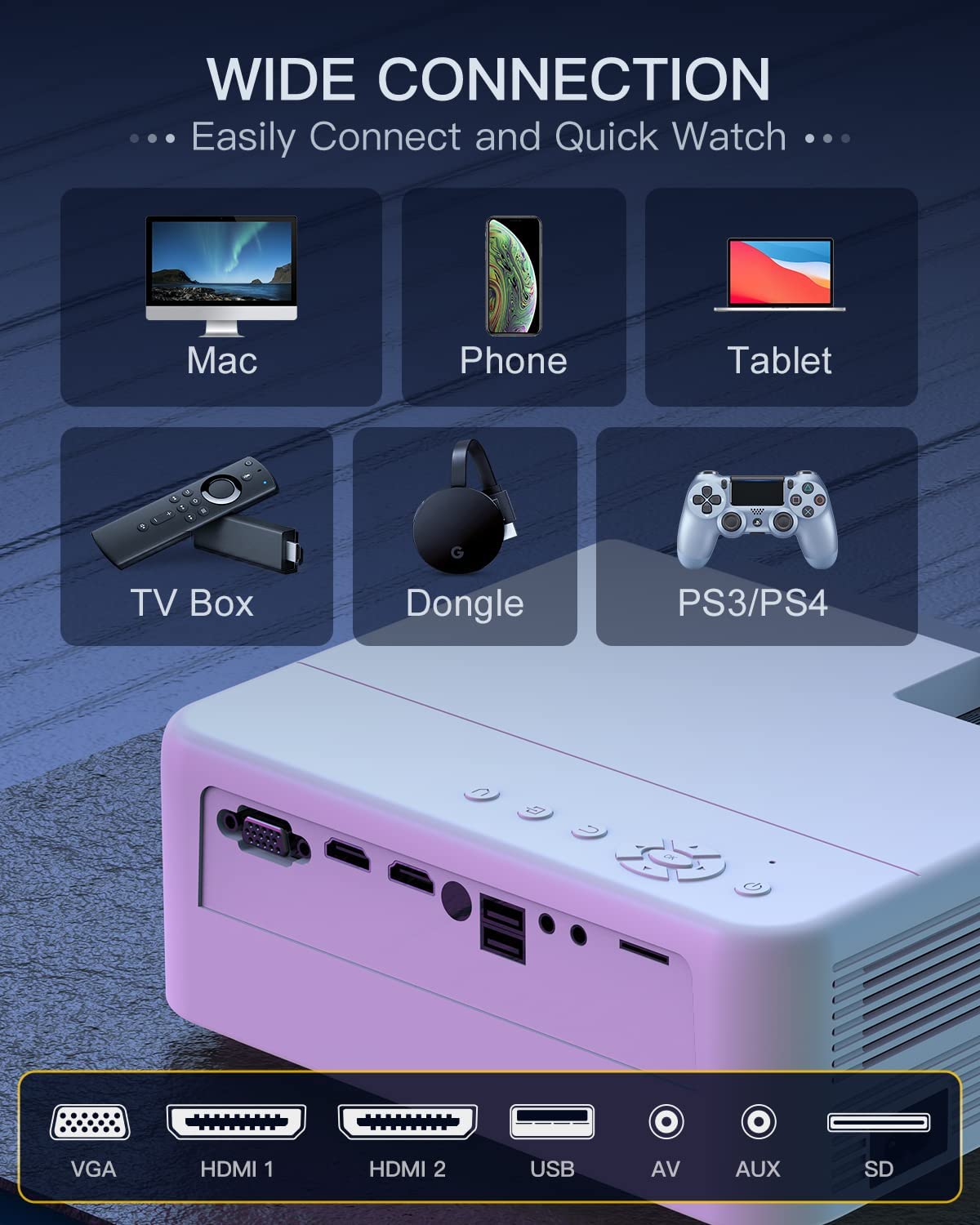 [Upgraded 2026] Projector, 1080P Projector with WiFi and Bluetooth, 600 ANSI 18000 Lumens, ROVOMKO Outdoor Movie Projector, Two-Way Bluetooth 5.1, 4K LED Projector Home Theater, Carry Bag Included