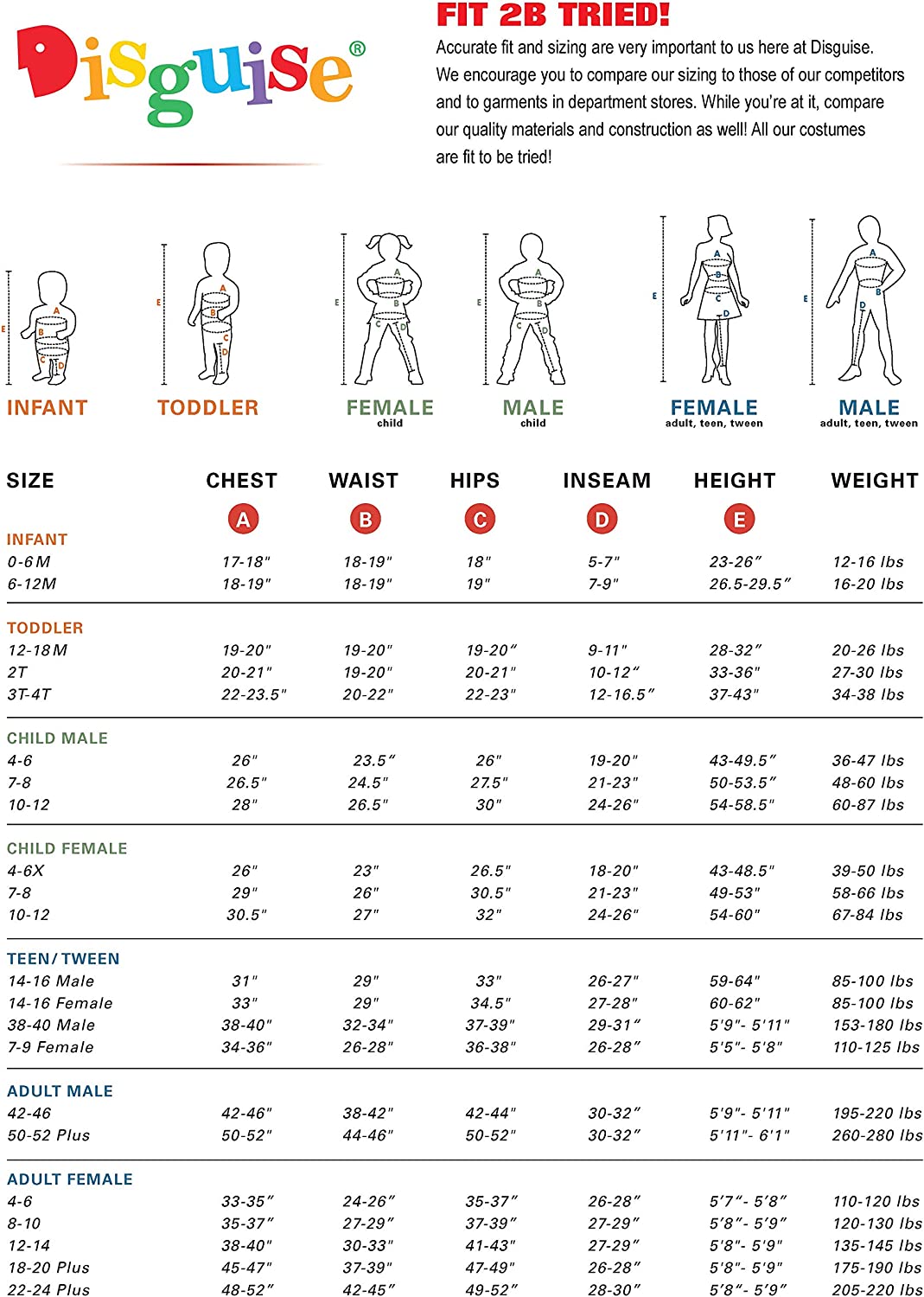 Toddler Monster Inc Boo Deluxe Costume